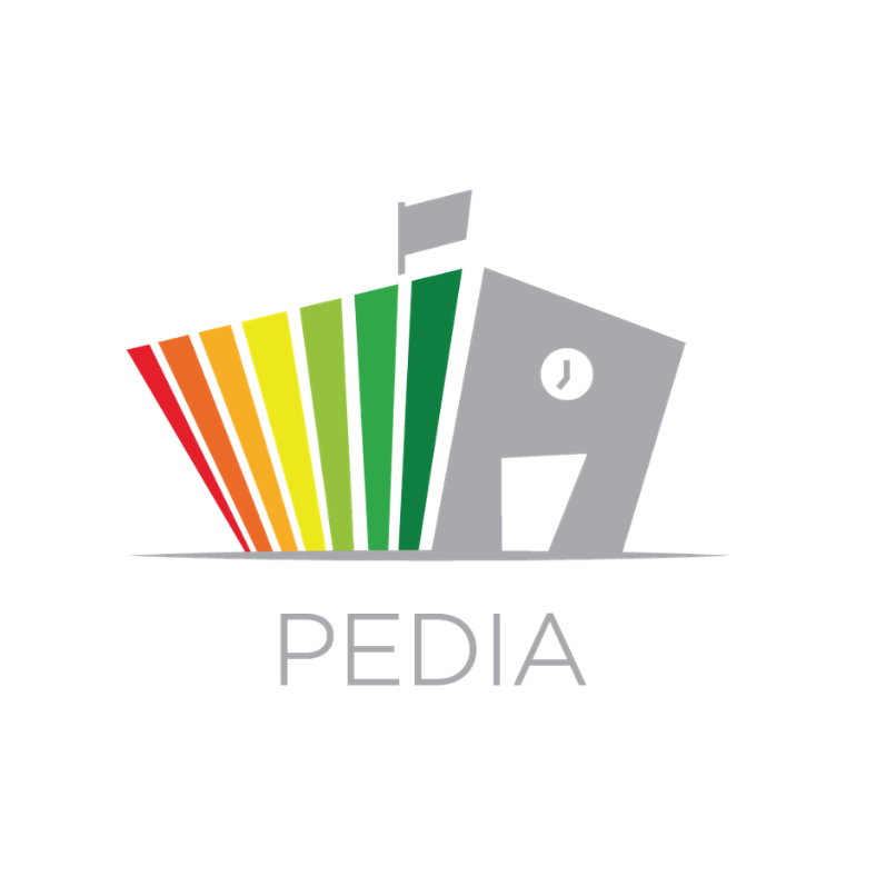 AELIA Initiative