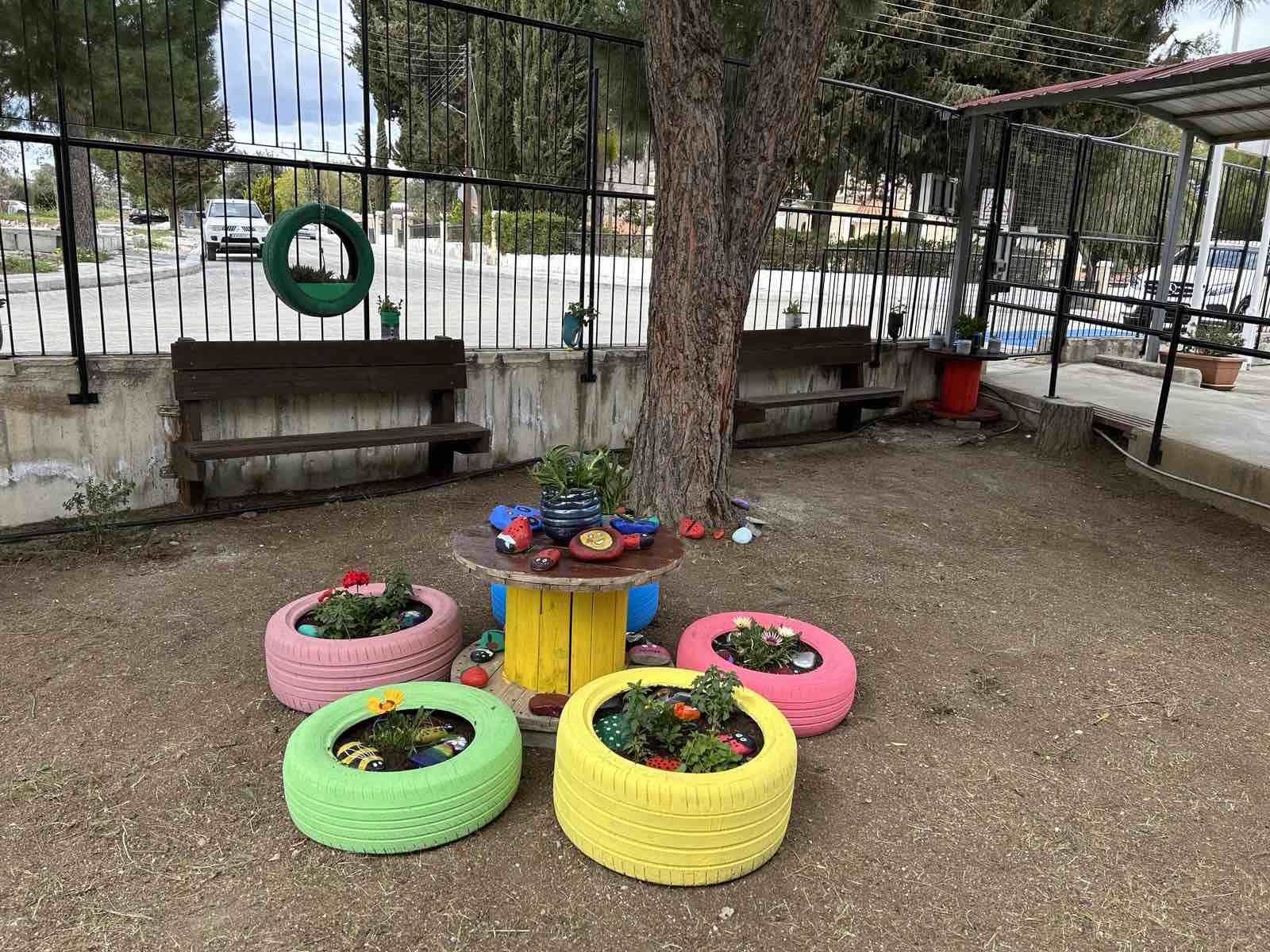 AELIA Initiative